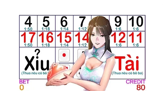 Chiến lược cược tài xỉu online bất bại